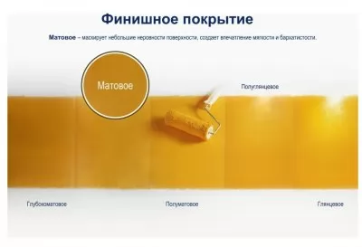 Икона товара